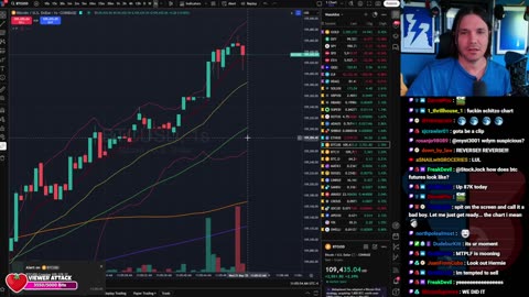 LIVE Day Trading the Stock Market