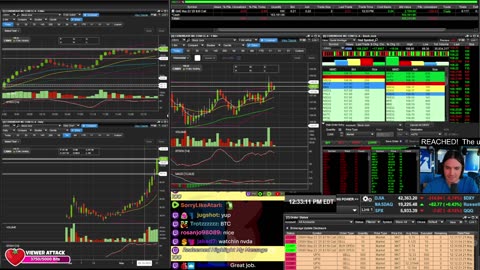 LIVE Day Trading the Stock Market