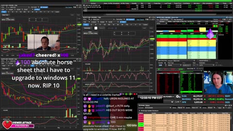 LIVE Day Trading the Stock Market