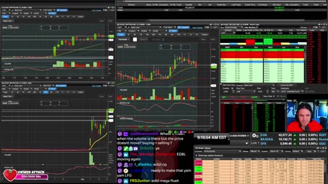 LIVE Day Trading the Stock Market