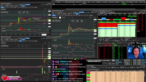 LIVE Day Trading the Stock Market