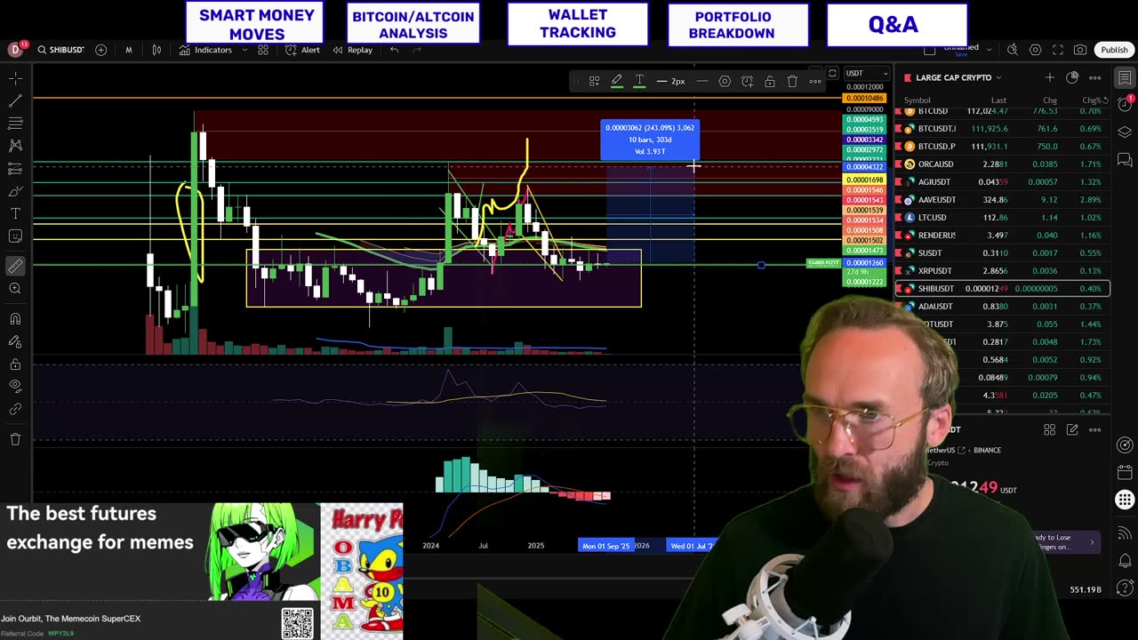 🔥FOLLOW THE SMART MONEY. WATCH THESE COINS🔥