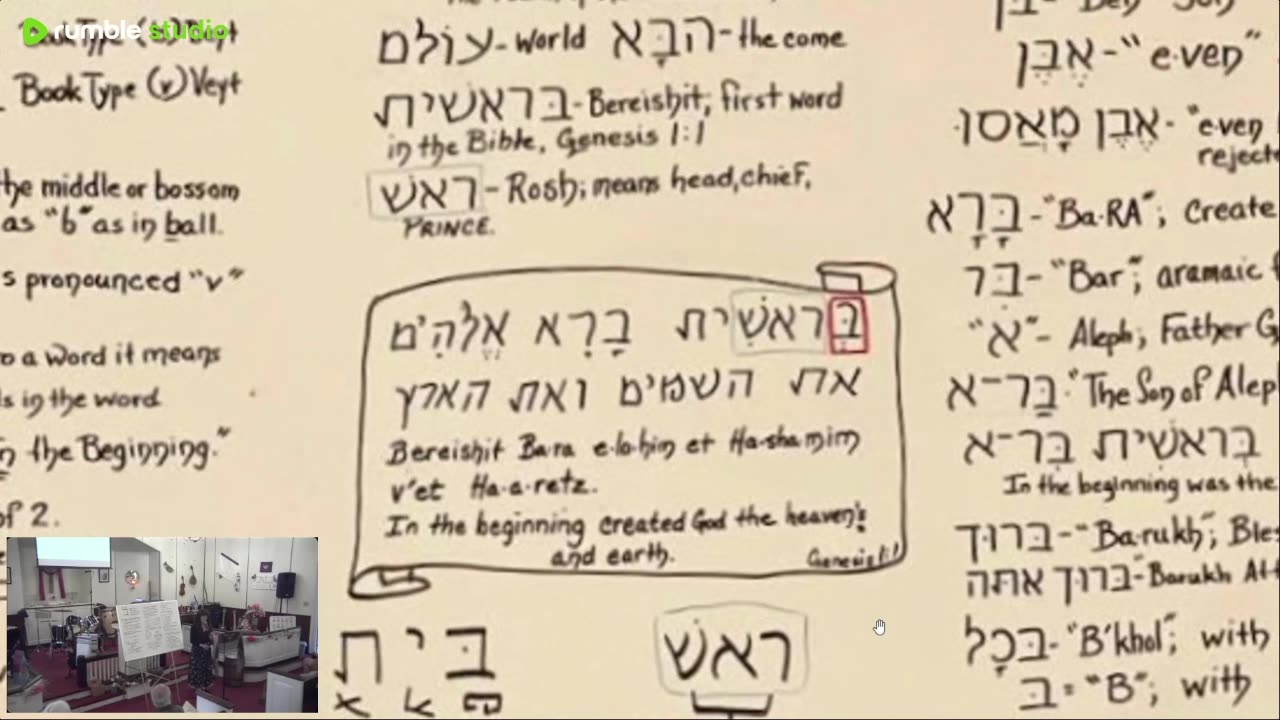 6/15/25 - Beyt - Hebrew Alphabet