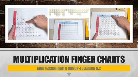 Math Group 4 (Lesson 6.2): Multiplication Finger Charts #Montessori #commutativelaw #multiplication