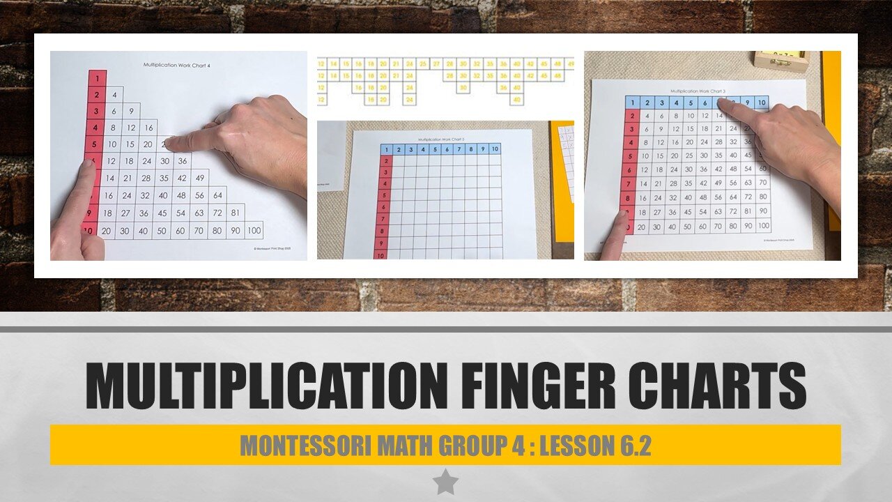 Math Group 4 (Lesson 6.2): Multiplication Finger Charts #Montessori #commutativelaw #multiplication