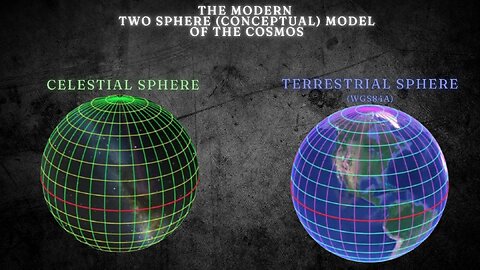 The Terrestrial and the Celestial Spheres
