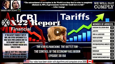 Ep 3819a - The [CB] Is Panicking, The Battle For The Control Of The Economy Has Begun