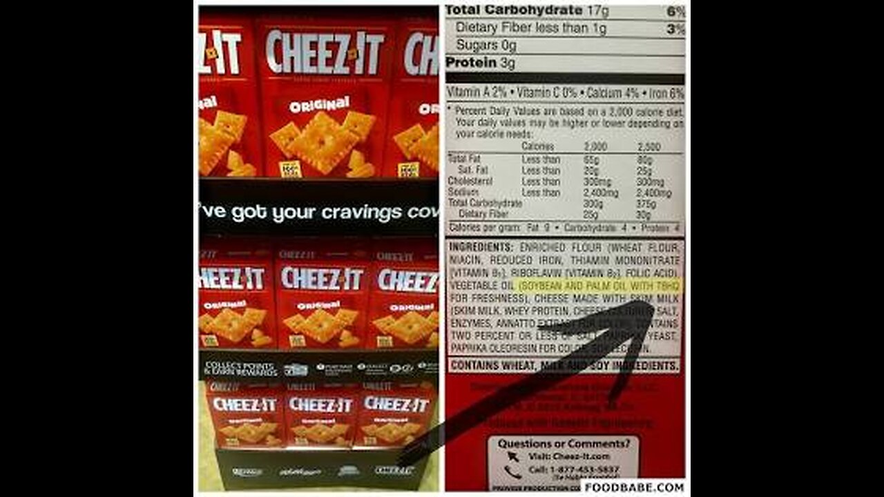 EDIBLE POISON (TBHQ) : ALARMING IMPACT OF THE EXCESSIVE USE OF TERT-BUTYLHYDROQUINONE IN FOOD….“but for the elect's sake those days shall be shortened.” 🕎Ezekiel 4;10-16 “the children of Israel eat their defiled bread among the Gentiles
