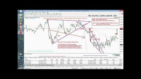 Day 22 ¦ GBPUSD 1m Scalping of breaks after retest - nice triangle break