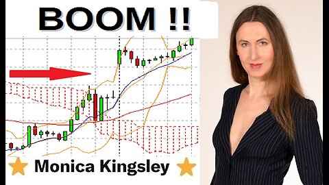 S&P 500 Flew Through 5240 - What This Means For Your Money!