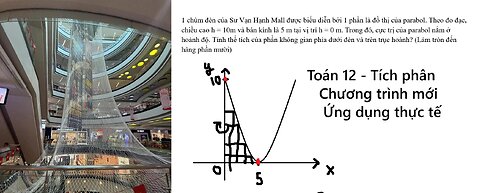 Toán 12: 1 chùm đèn của Sư Vạn Hạnh Mall được biểu diễn bởi 1 phần là đồ thị của parabol.