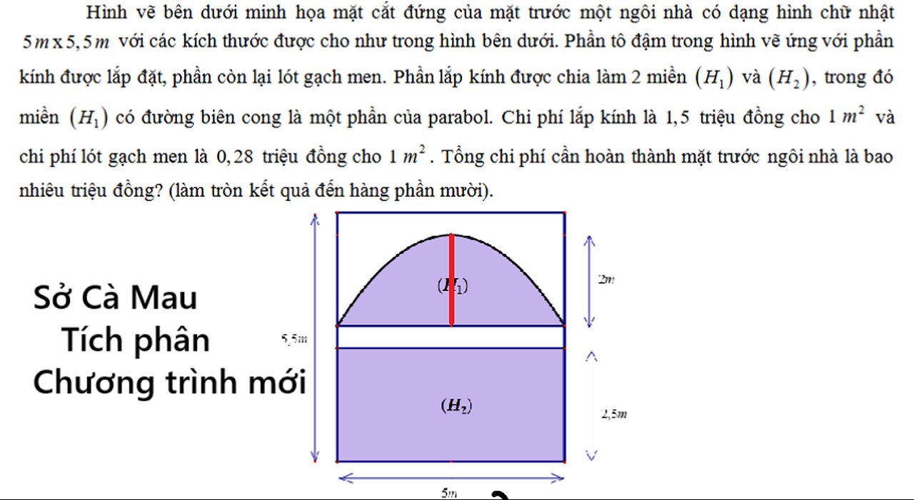 Sở Cà Mau: Hình vẽ bên dưới minh họa mặt cắt đứng của mặt trước một ngôi nhà