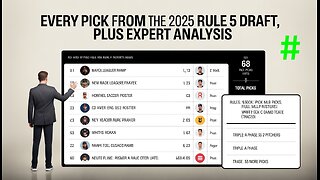 Every pick from the 2025 Rule 5 Draft, plus expert analysis