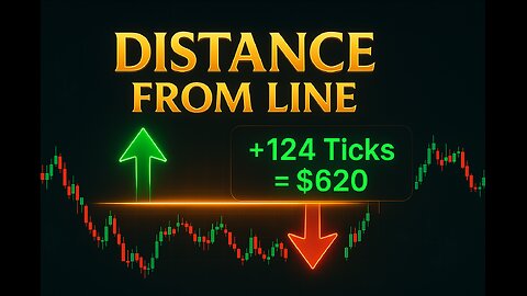 Distance From Line for MetaTrader 5 — The Ultimate Precision Trading Tool