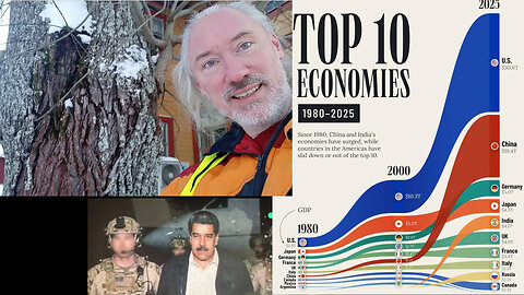 Global traditionalism? Turkey to Somalia. Weird Maduro-kidnapping. Farleft Middle East Personal Cult