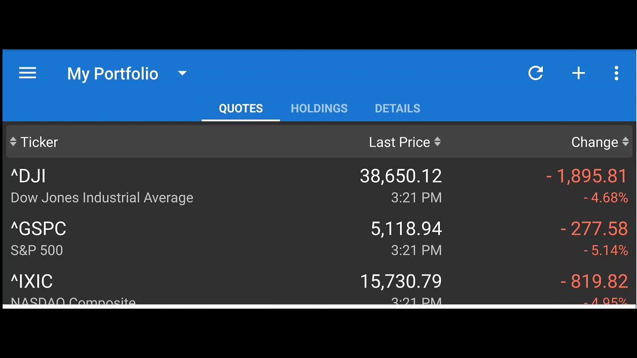 The Stock Market is Plunging Because of Tariffs