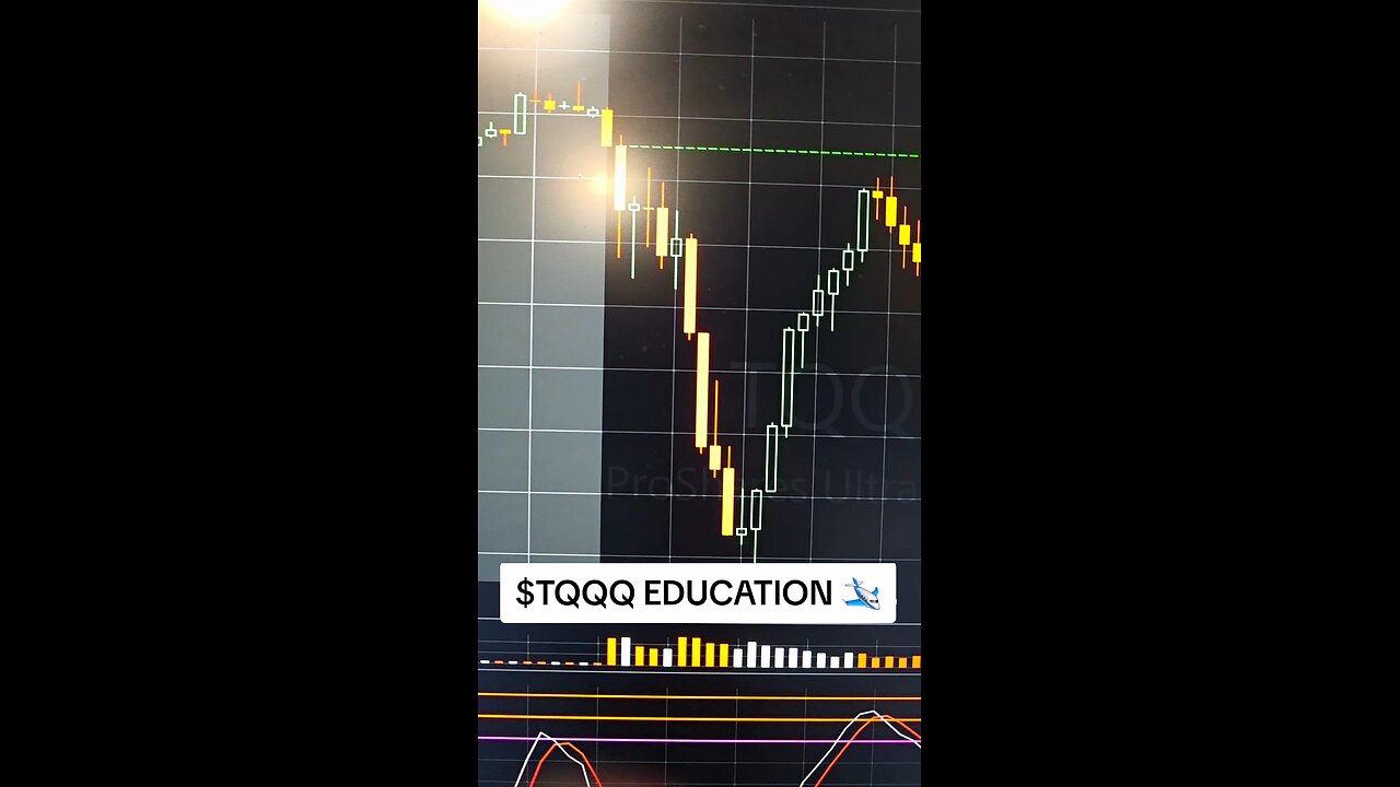 $TQQQ 🛩