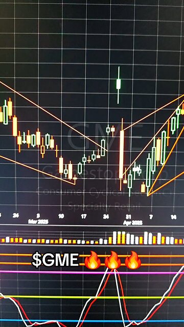 $GME 🔥🔥🔥