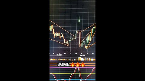 $GME 🔥🔥🔥