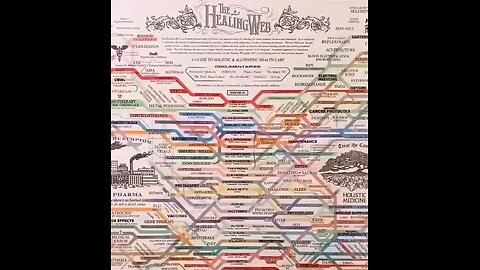 They’ll call it a conspiracy theory, but the design speaks louder than the denial. Every line
