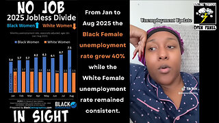 No JOBS for KEISHA | GIRL Power Destroyed the WEST | SIMP Economy Crash | Filter Ban | DL Pastor