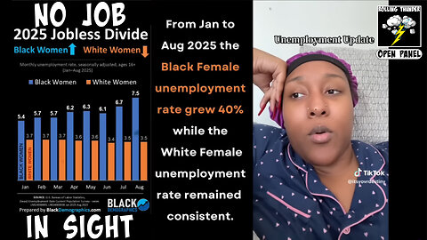 No JOBS for KEISHA | GIRL Power Destroyed the WEST | SIMP Economy Crash | Filter Ban | DL Pastor