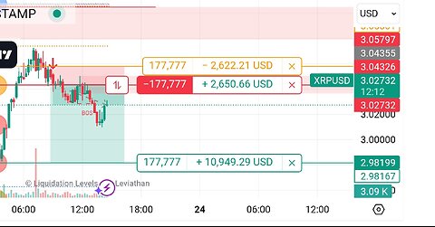 Live trading with sk