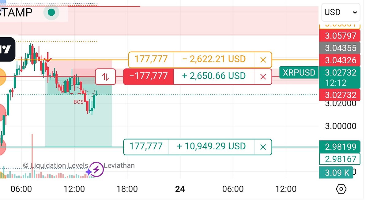 Live trading with sk