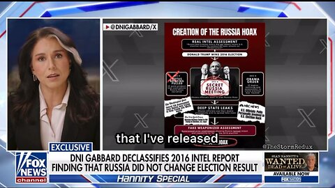 DNI Tulsi Gabbard Talks Declassified Docs Proving Obama & Others Committed Treason