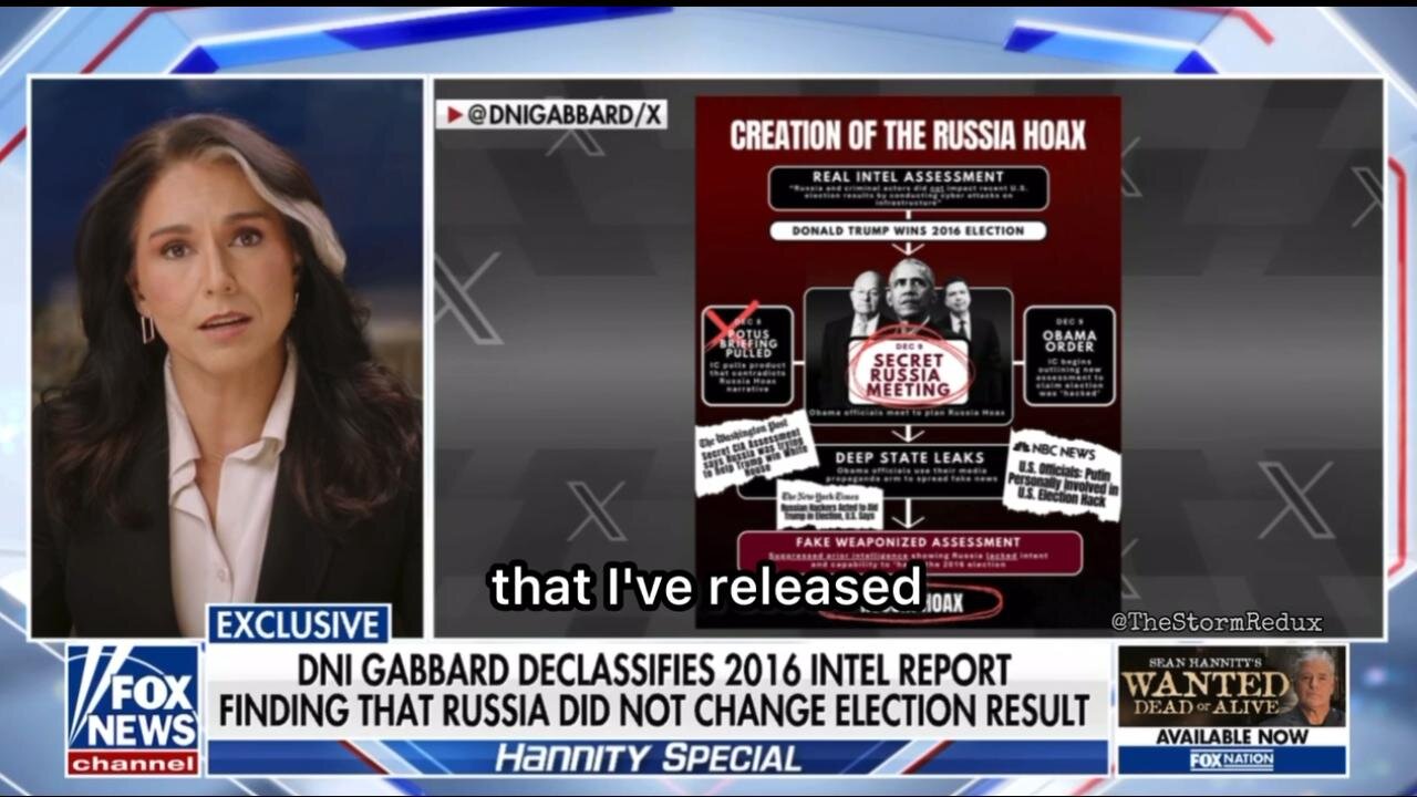DNI Tulsi Gabbard Talks Declassified Docs Proving Obama & Others Committed Treason