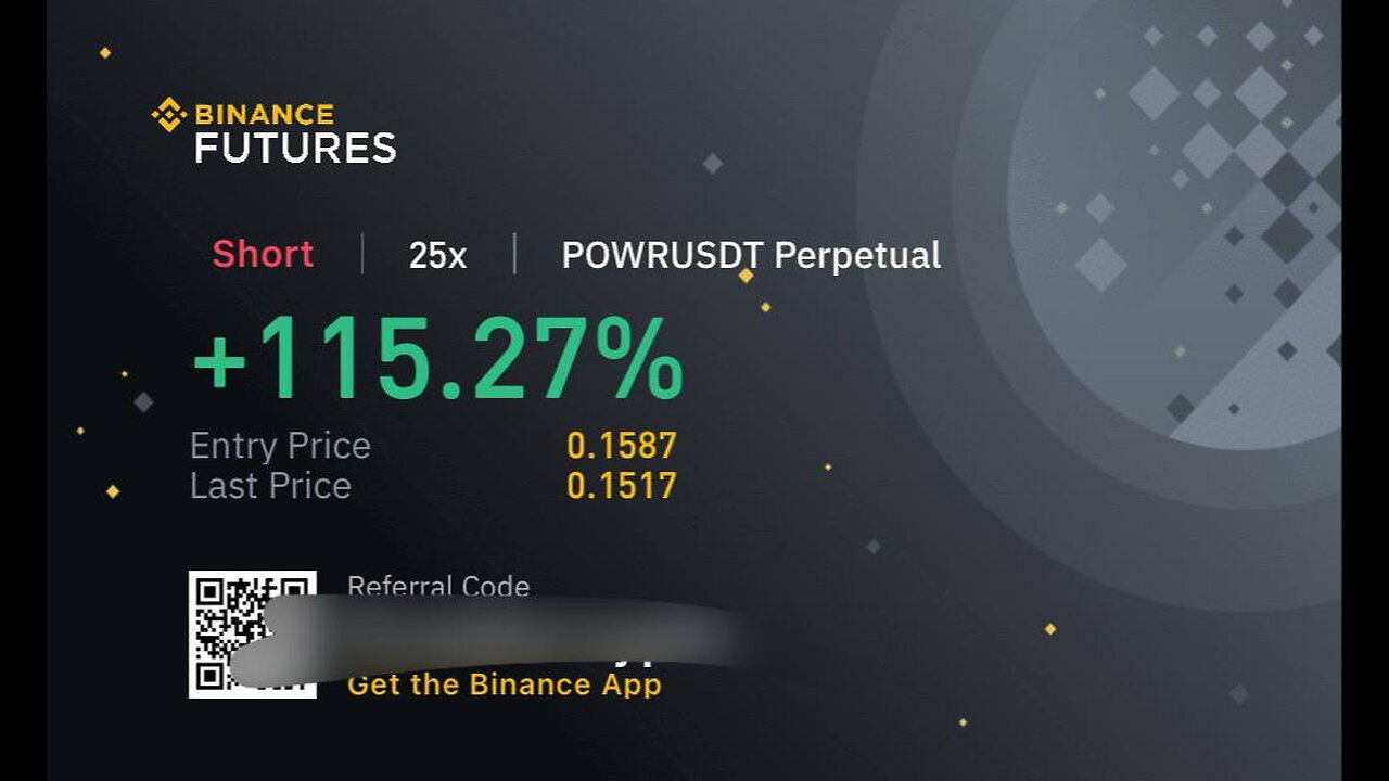 BINANCE