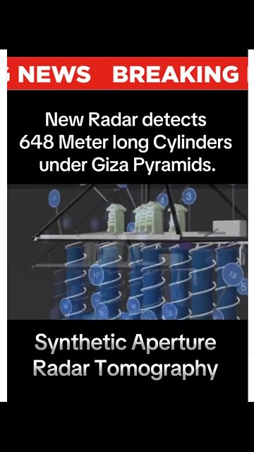 The pyramids in Egypt