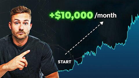 Day trading Guide START Making $10,000 Trading Crypto in 2025 P1