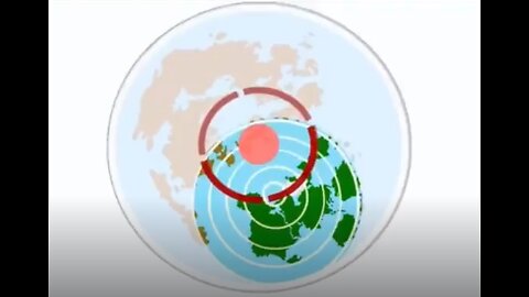 PRAGUE ASTRONOMICAL CLOCK SHOWS THE REAL FLAT EARTH