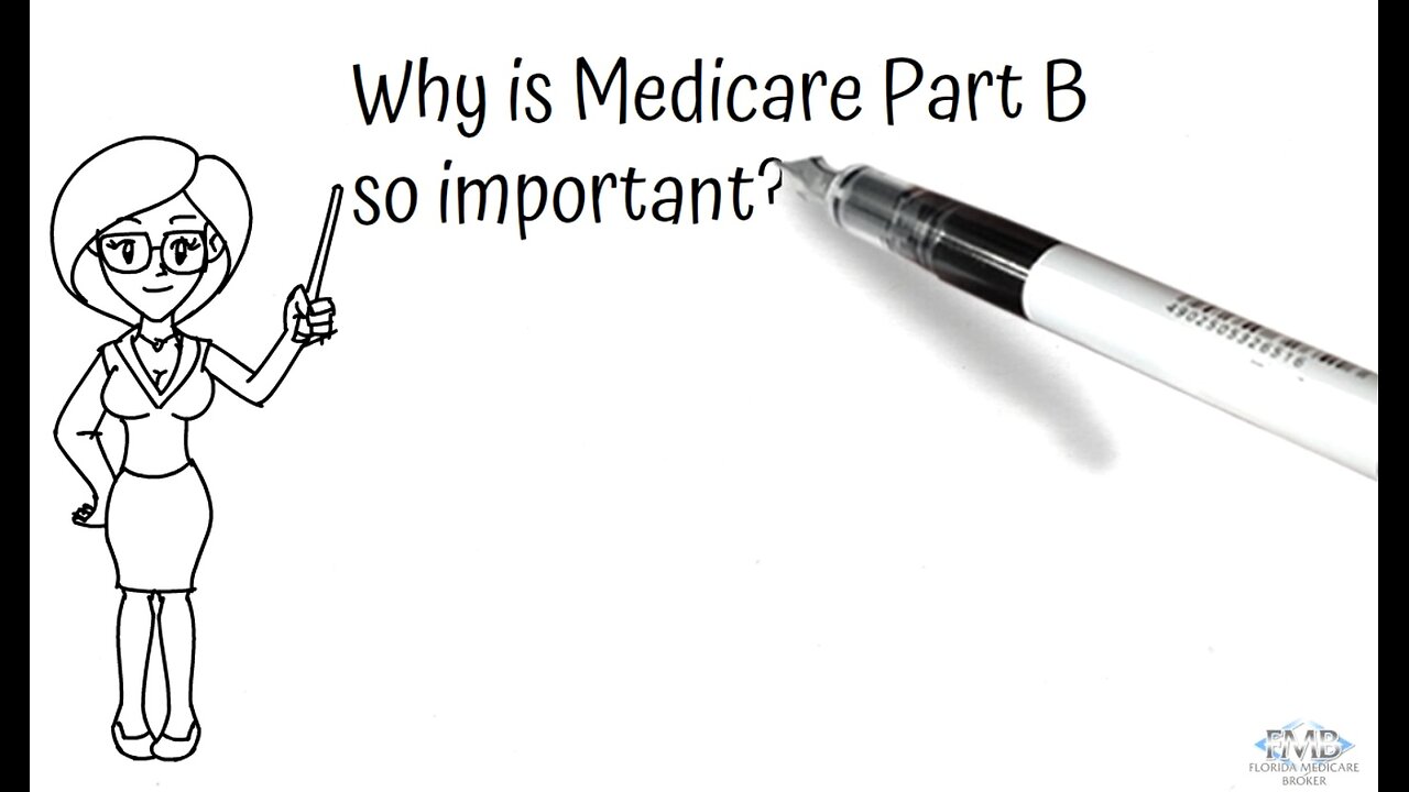 Why is Medicare Part B so Important?