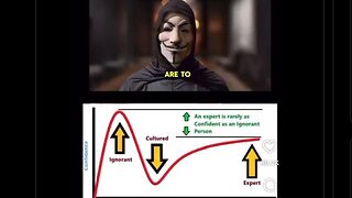 Stupid People think they are smart
