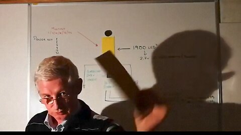 Free Energy Device That's The Size Of A Cell Phone Can Power A Whole House 🏠