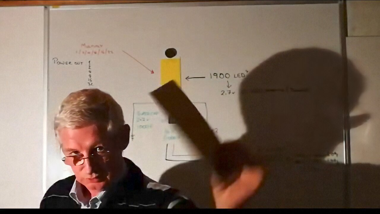 Free Energy Device That's The Size Of A Cell Phone Can Power A Whole House 🏠