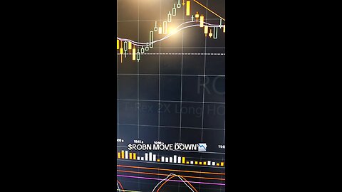 $ROBN 📉