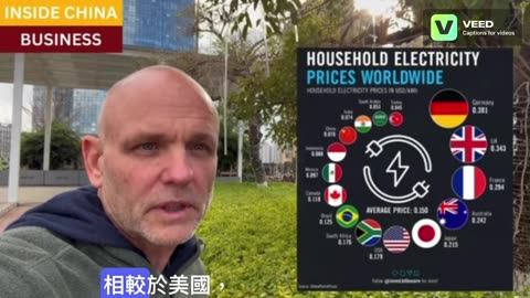 Smart money and investment go to China