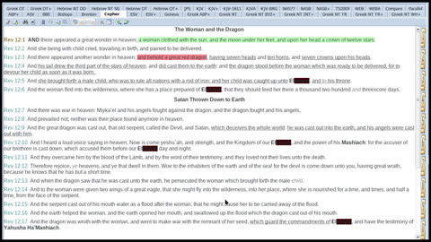 The Prophecy of Yahuah - Wrathful Residents (Rev-12)