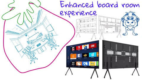 110 Inches Ultra HD 4K TV, Super Large Screen Monitor