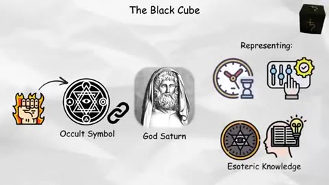 Every Forbidden Occult Symbol Explained in 20 Minutes