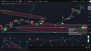🚀 XRP LIVE SIGNALS & TRADING PARTY 🎶✨ | Crypto Breakouts, Music & Market Moves