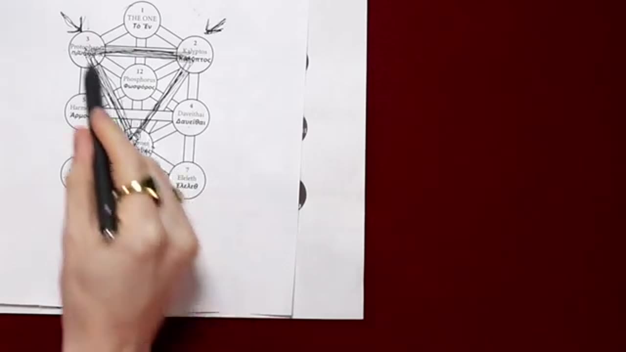 Я обнаружил Настоящее Древо Познания, и оно раскрывает ТАЙНУ Реальности