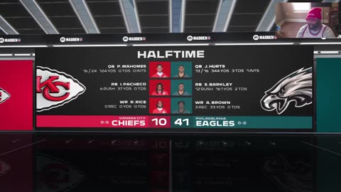 Super Bowl Rematch Thriller| Eagles Survive Mahomes' Late Comeback(44-38)