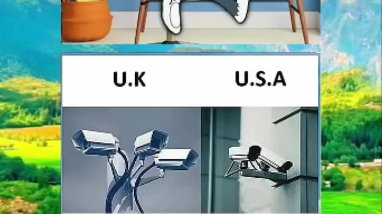 Memes of the day | funny memes | #funny