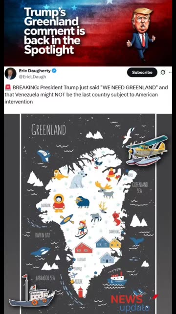 Why 𝐆𝐫𝐞𝐞𝐧𝐥𝐚𝐧𝐝 Suddenly Matters to U.S. National Security 🇬🇱 🇺🇸