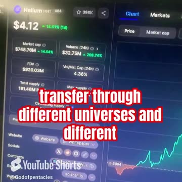 helium hnt crypto price prediction #fyp