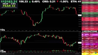 🔴 Bitcoin LIVE Chart & Liquidation Watch